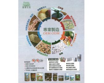 富懋全球生技股份有限公司